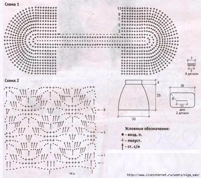 Схема вязаного рюкзака крючком