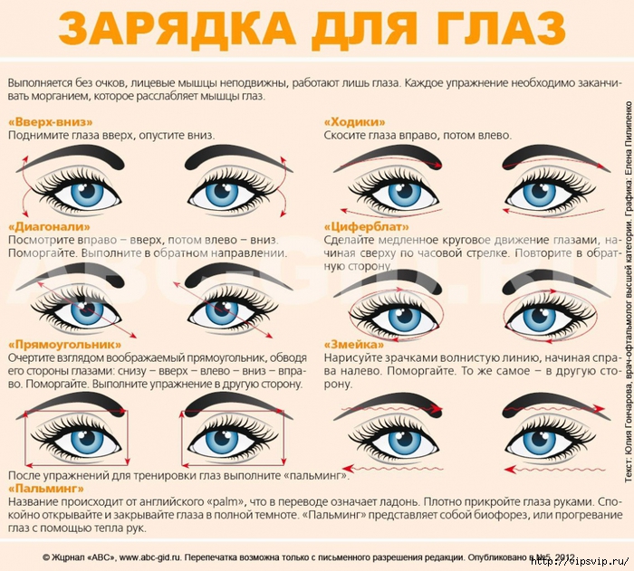 5745884_zaryadka_dlya_glaz (700x631, 382Kb)