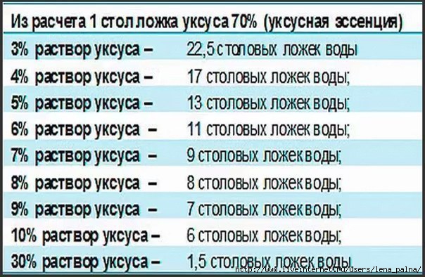 7k1st-ld5oY (604x394, 171Kb)