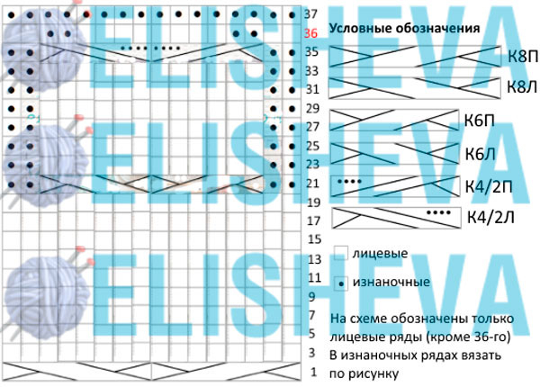 1471337159_detskii-zhaket-kofta-s-sovami-vyazanyi-spicami5 (600x430, 192Kb)