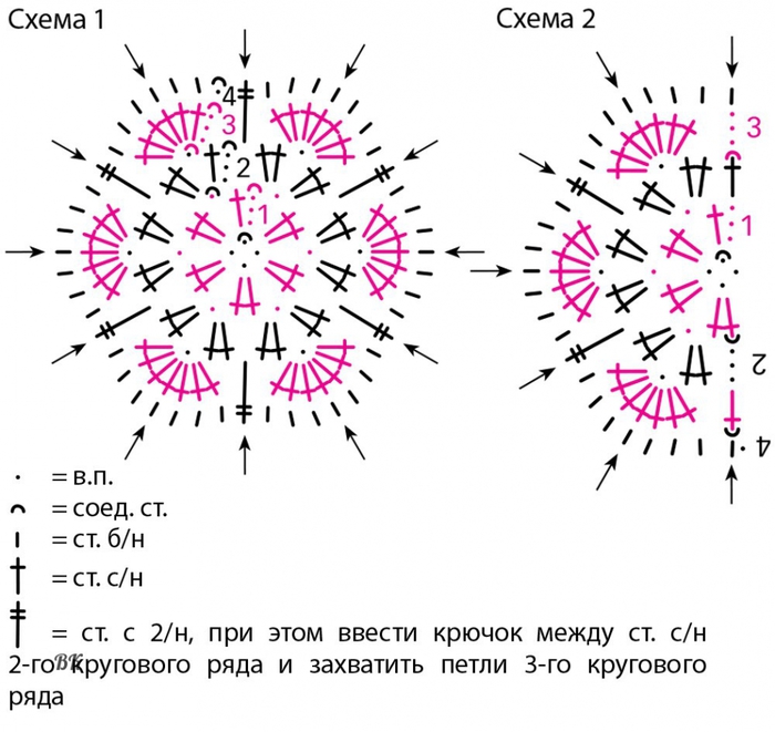 Вязаные блузки крючком со схемами