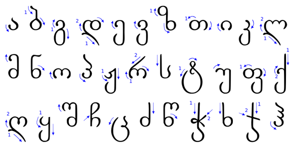 alphabet (584x290, 50Kb)