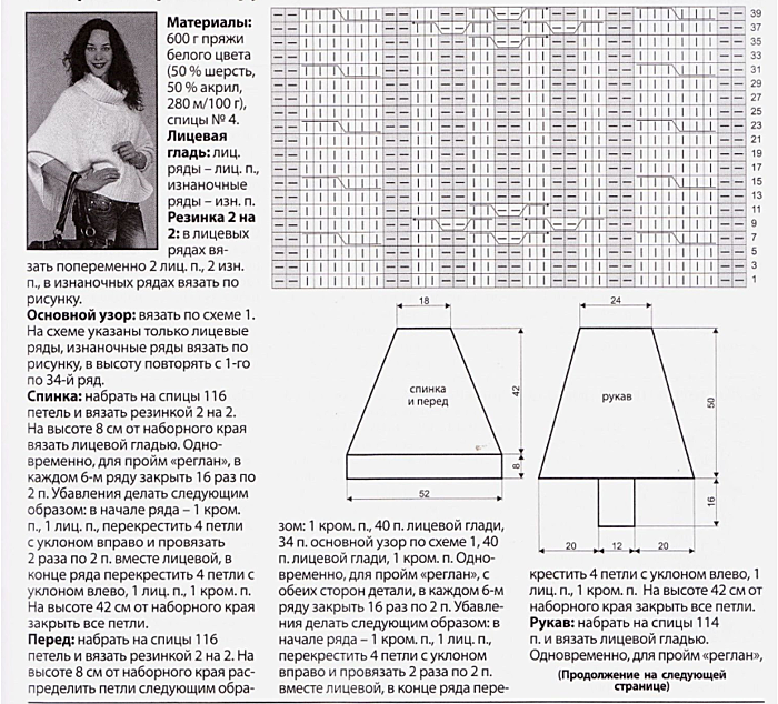 Свитер пончо спицами схемы и описание