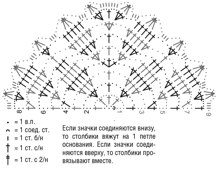 0e06119ca41b071dd7ffa13c5d4510cd (700x553, 148Kb)