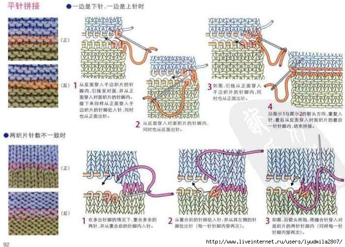Трикотажный шов на открытых петлях в лицевой глади иглой пошагово схема