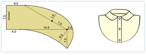 kruglyy-vorotnik (600x227, 46Kb)