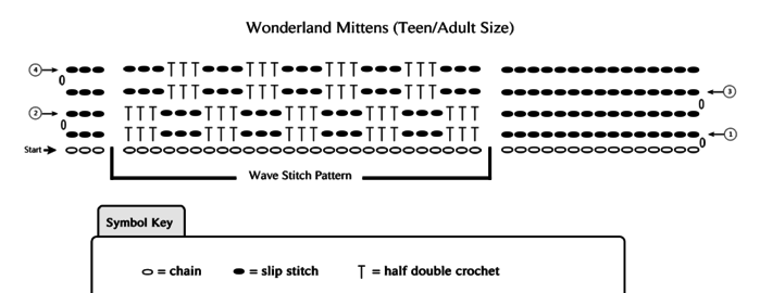 Wonderland-Mittens-Chart (700x270, 27Kb)