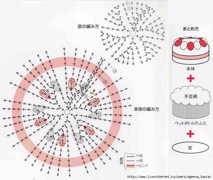 Торт крючком схема