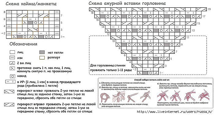 Джемпер наволочка спицами схемы описание