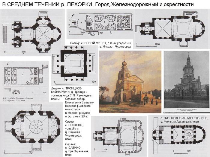 Храм христа спасителя схема комплекса