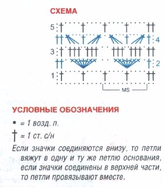 1429237491_shema-vyazaniya-uzora-kryuchkom (336x384, 94Kb)