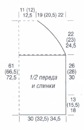 1429237517_razmery-dlya-vyazaniya-poncho (289x448, 47Kb)