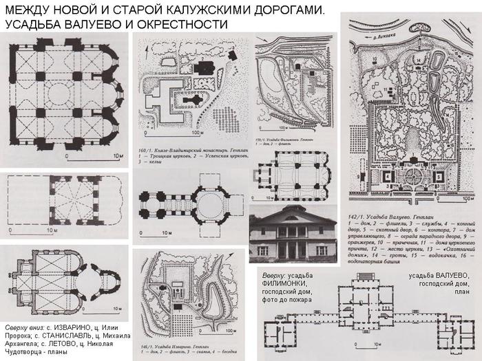 Абрамцево схема усадьбы