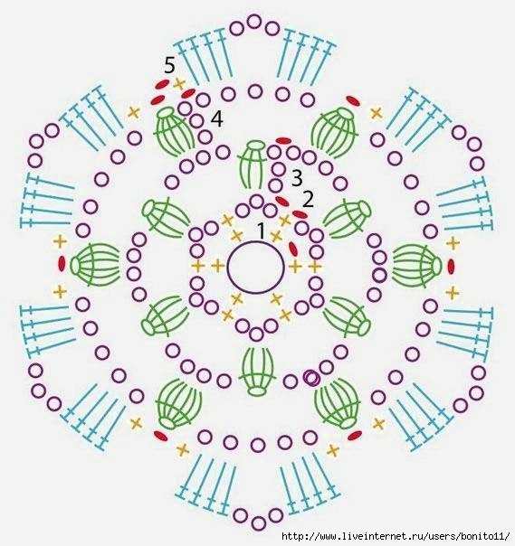 6-schoene-haekelmuster-dekoking-com-5 (569x604, 161Kb)