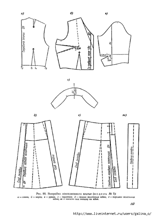 Выкройка платья с расклешенной юбкой от талии