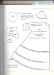  SewingForTwentiethCenturyDolls191 (508x700, 160Kb)