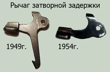 Боевая пружина пм фото