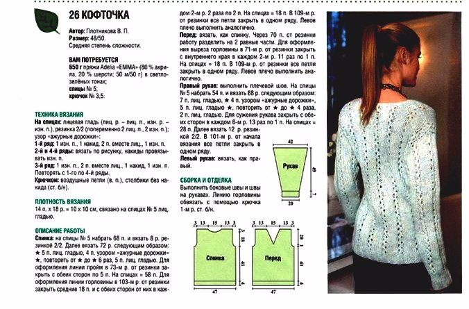 Французские кофты спицами для женщин схемы и описание