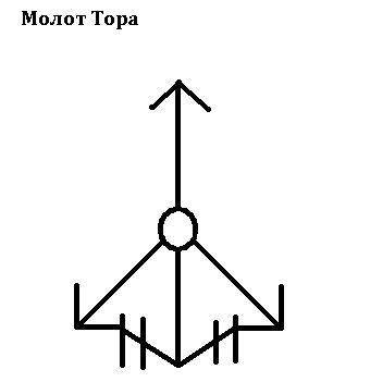 Рисунок на молоте тора