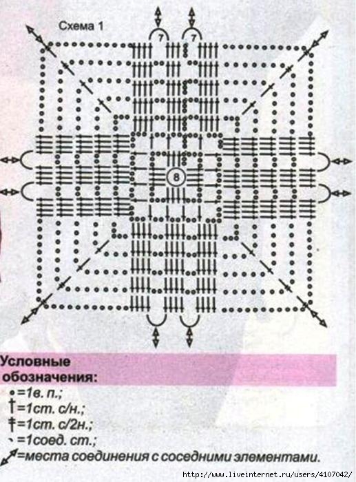 Схема шаль крючком бабушкин квадрат