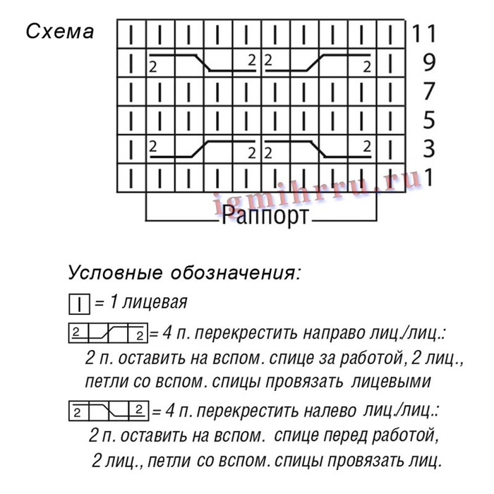 Как вязать вафельный рисунок