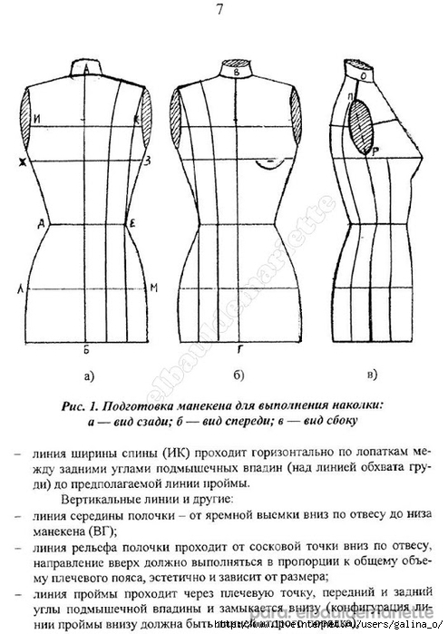 Метод моделирования одежды