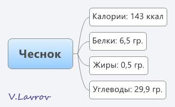 5954460_Chesnok (359x220, 10Kb)