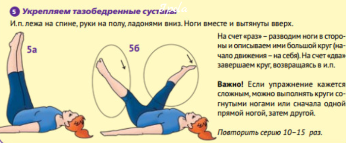 Тазобедренный сустав физические упражнения. Лечебная гимнастика для укрепления мышц тазобедренного сустава. Упражнения при артрозе тазобедренного сустава 2 стадии. Гимнастика при поражении тазобедренного сустава. Комплекс упражнений при заболевании тазобедренного сустава ЛФК.