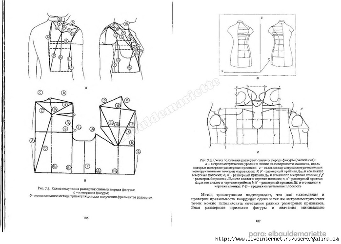 Что такое вырезанный чертеж швейного изделия