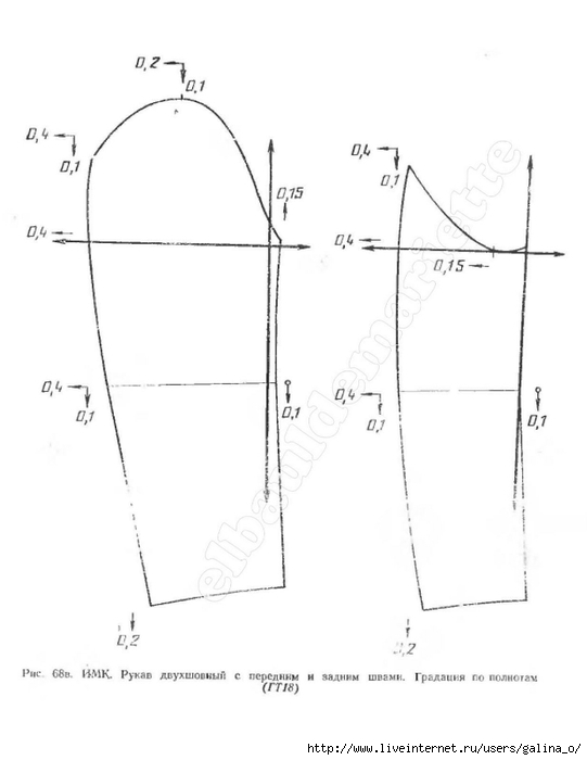 Чертеж двухшовного рукава