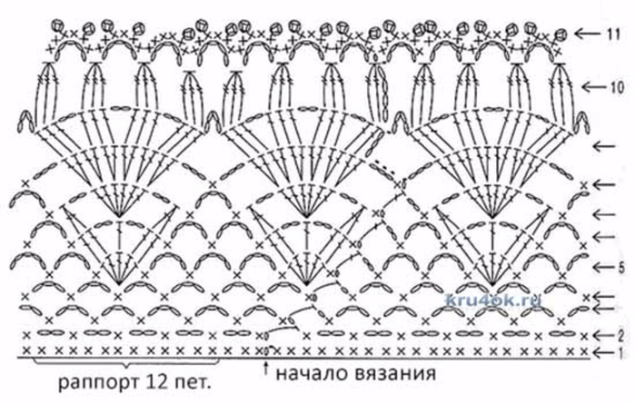 kru4ok_ru_kruglaya_skatert_rabota_valentiny_li (700x445, 231Kb)