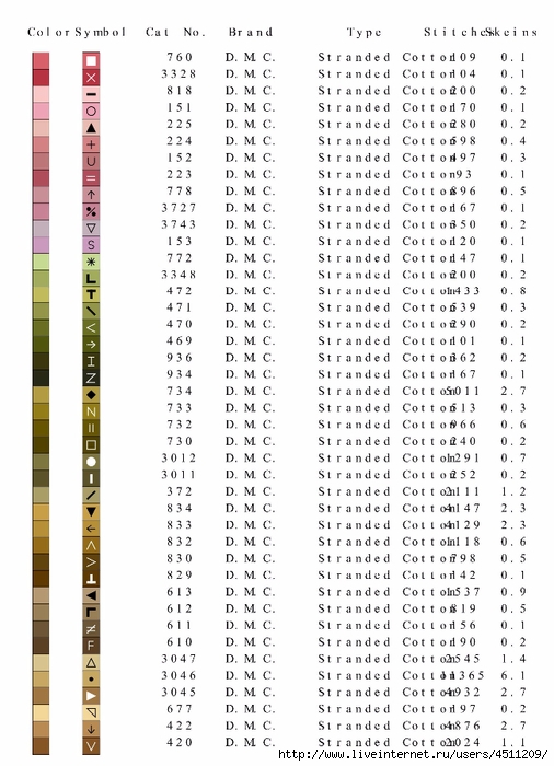 0_18c06a_39609a2e_orig (506x700, 248Kb)