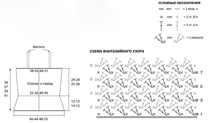 5988810_Jenskii_top_s_volanami_2 (699x413, 107Kb)