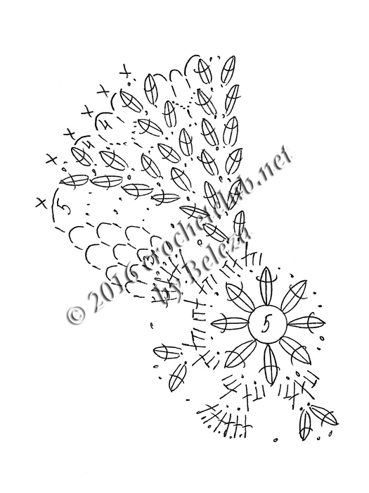 platie_kruchkom_compostela-shema_2 (525x700, 82Kb)