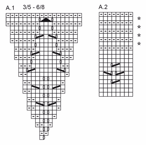 84c3bc17e29ca9f5352ae8f2adaae0a7 (474x470, 134Kb)