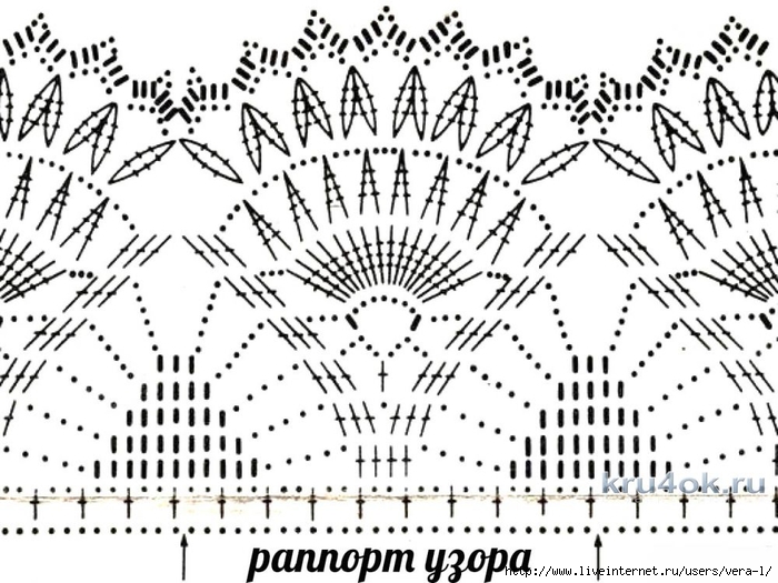 kru4ok-ru-detskoe-plat-e-kryuchkom-rabota-valentiny-litvinovoy-99446 (700x525, 265Kb)