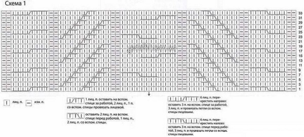 5988810_Stilnoe_vyazannoe_plate_3 (600x270, 77Kb)