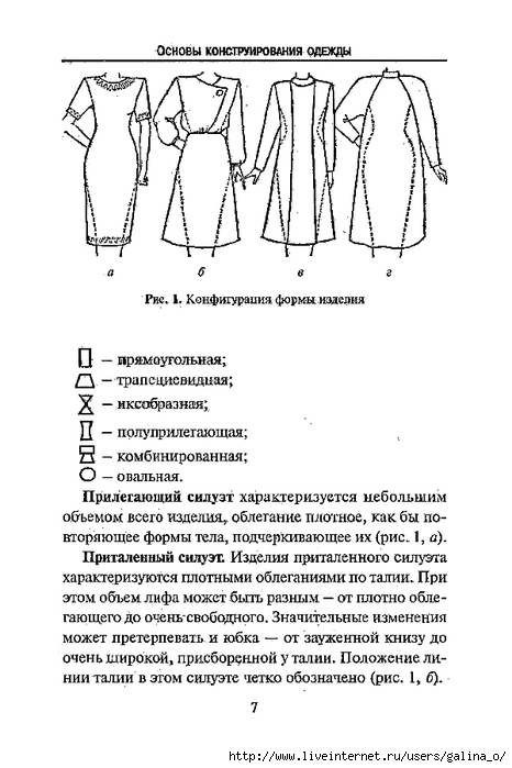 Конструирование и моделирование швейных изделий специальность