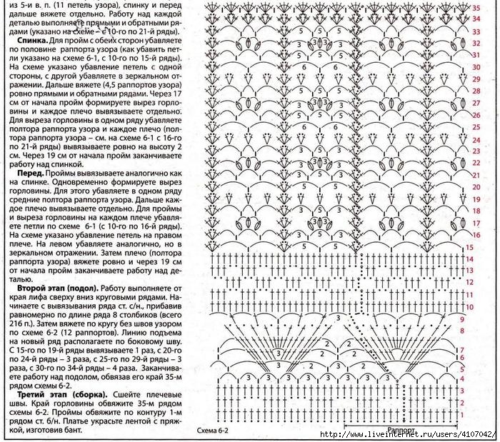 Голубое платье крючком схема