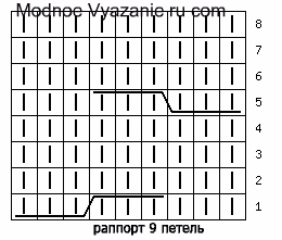 cxema13122013395 (260x221, 50Kb)