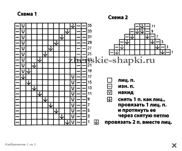 схема-шапка (615x513, 42Kb)