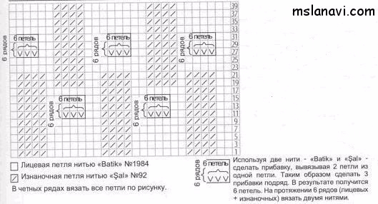 вязаная-накидка-меланжевой-пряжей-схема (1) (529x286, 129Kb)