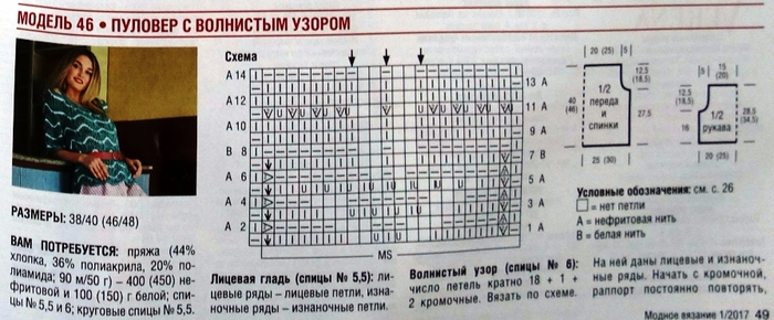 Волнистый узор спицами схема и описание для кофты