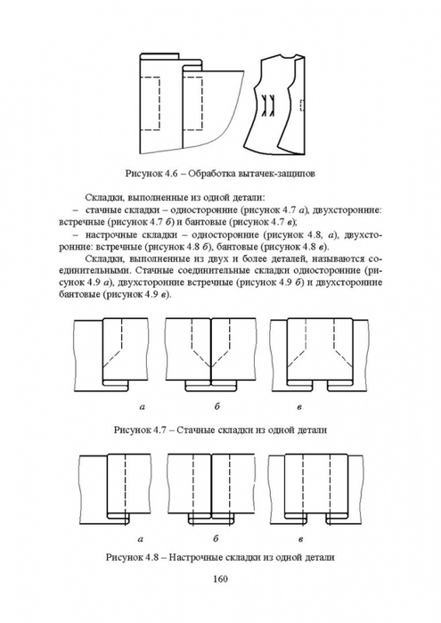 Схема обработки вытачек