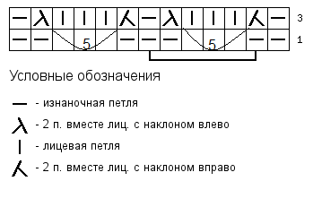 Shema-uzora-dlya-vyazaniya-spitsami-detyam-4 (349x231, 3Kb)