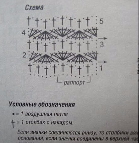 туника2 (442x456, 88Kb)