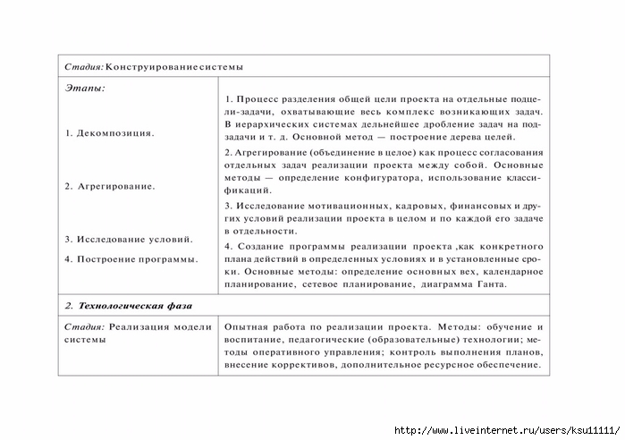  .page103 (700x492, 156Kb)