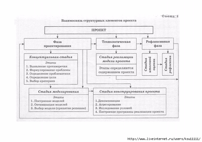  .page105 (700x492, 167Kb)