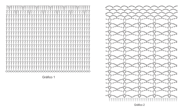 grafico-1-e-2 (699x419, 199Kb)