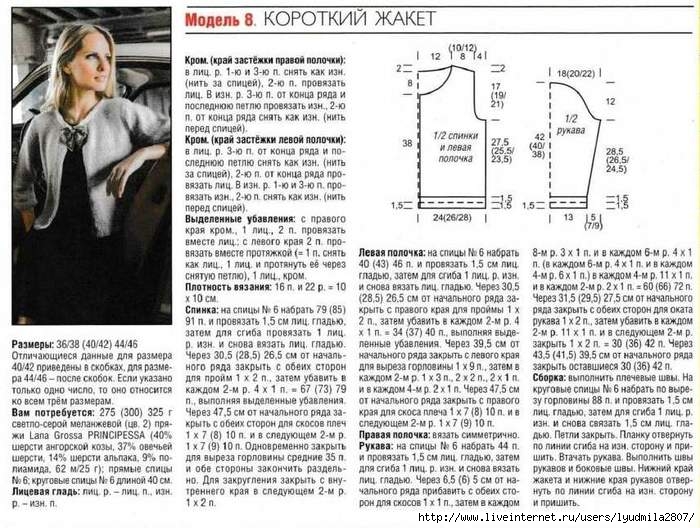 Пиджак спицами для женщин схемы Жакет спицами для начинающих: найдено 88 изображений